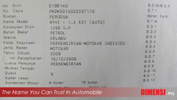 Perodua Jalan Klang Lama Contact Number - Omong r