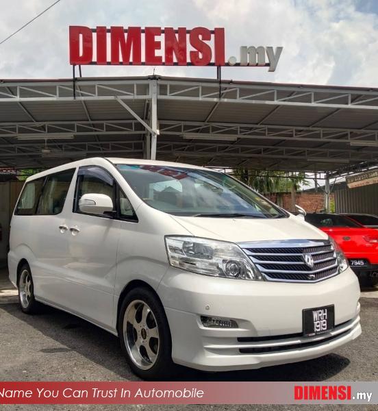 DIMENSI.my JUAL BELI KERETA TERPAKAI , SELL YOUR CAR TO  DIMENSI.my JUAL BELI KERETA TERPAKAI , SELL YOUR CAR TO