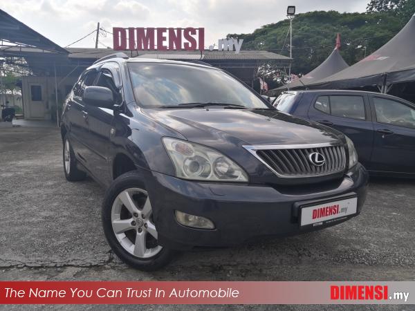 DIMENSI.my JUAL BELI KERETA TERPAKAI , SELL YOUR CAR TO 