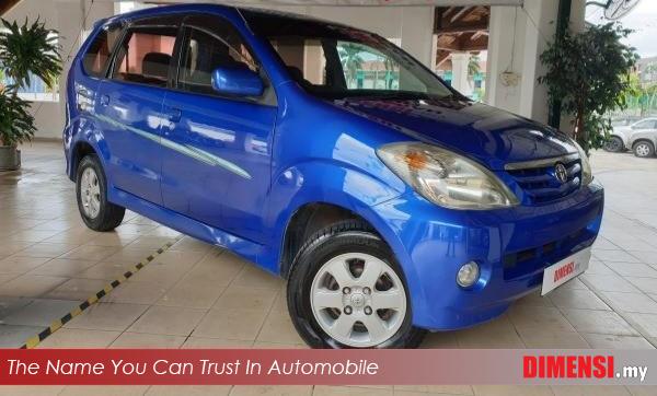 sell Toyota Avanza 2005 1.3 CC for RM 15880.00 -- dimensi.my